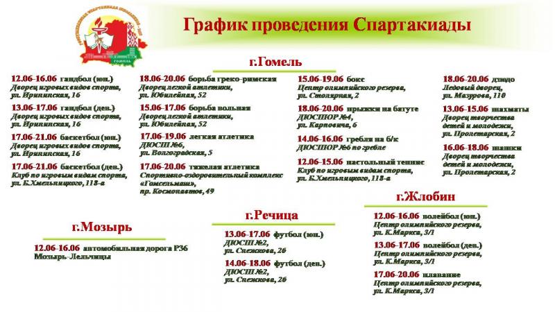Спартакиада-2023: график проведения